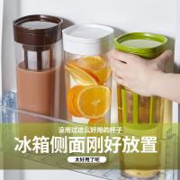 uploads/erp/collection/images/Home Garden/lingjiao/XU0621868/img_b/XU0621868_img_b_2